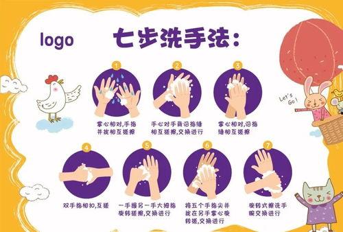 洗手健康微视频成人,从微视频学到的关键要点